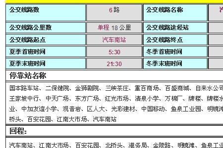 万州63路公交车途经站点