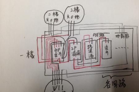 三相电有一相接地会怎么样