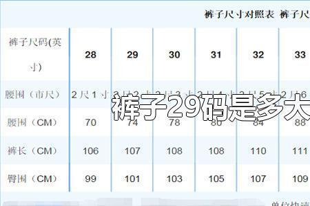 170中等身材穿多大码的裤子