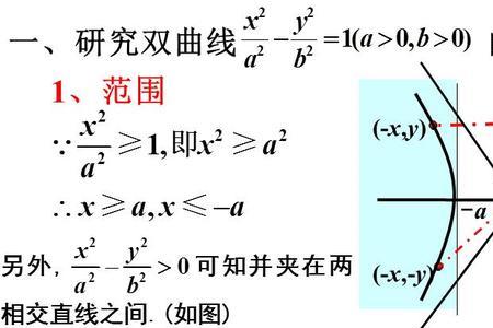 双曲线准线的推导过程