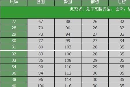 30码的裤子是什么多大码