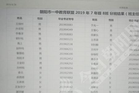 15个班蛇形分班哪个班最好