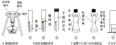 为什么磷在室温下可以燃烧