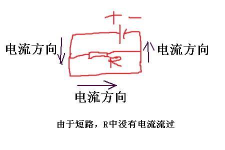 短路原理