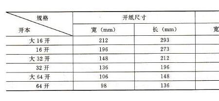 八开纸长宽多少厘米