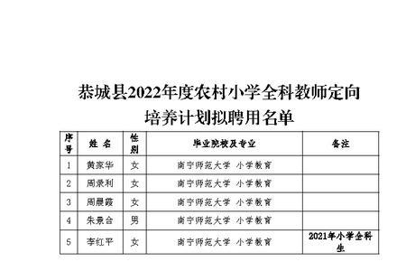 小学全科教师是终身编制吗