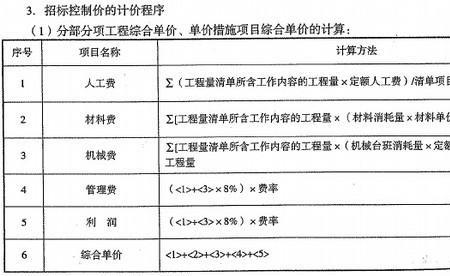 招标中参考价和控制价的区别