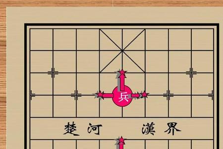 清晨象棋入门口诀顺口溜