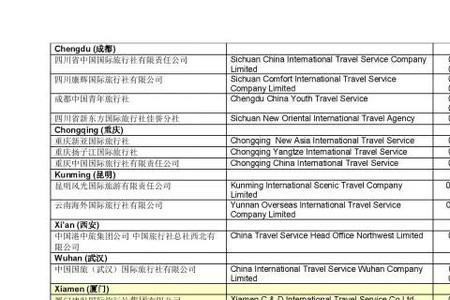 ica永久居民是什么意思