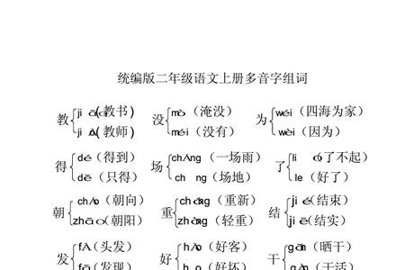 没多音字组词