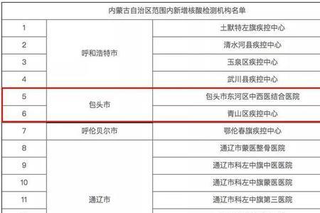 包头到呼市需要几次核酸