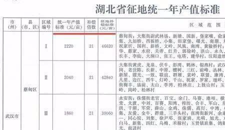 农村提留款废除了还来收合法吗