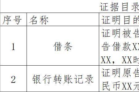 网上起诉公司欠款怎么办理流程