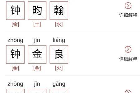 网上几百块起名字靠谱么