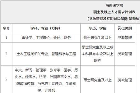 大学行政岗位有校编吗