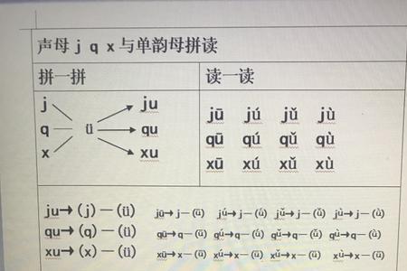 pei的四个声调怎么拼读