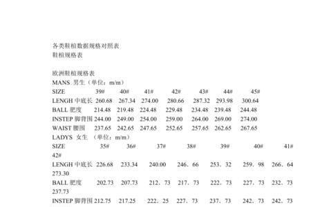 鞋楦2e与4e的区别