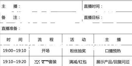 直播间的目标客户有哪些