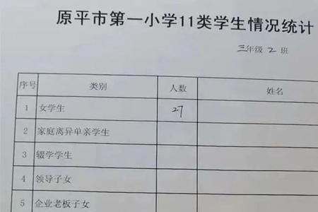 教育局统计学生信息干什么