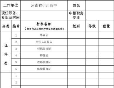 河南省教师职称转评细则