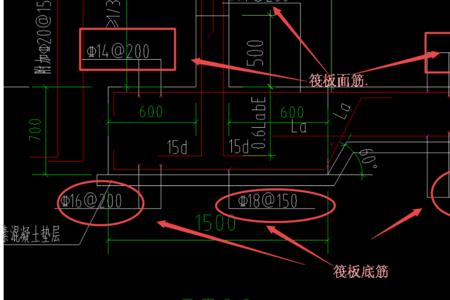 框架梁底筋和面筋哪个受力大