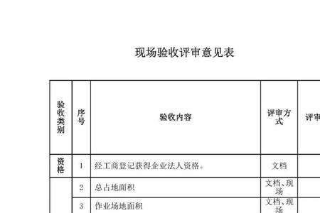 拆车厂手续哪个部门负责审批