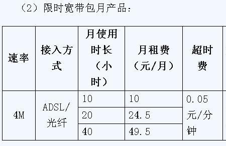 有临时用几个月的网络吗