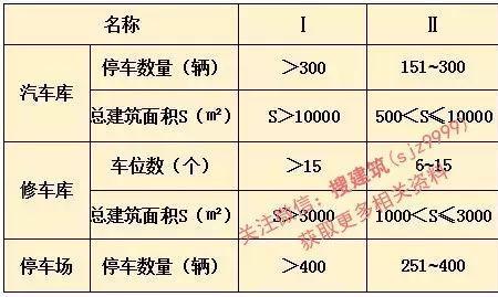 自然数和当量数的区别