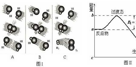 为什么过渡态能量最高