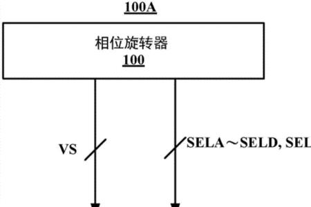 电子技术相位是什么