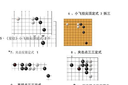 围棋里的定式都有哪些