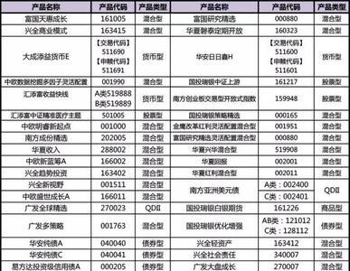 报价标准券是什么意思