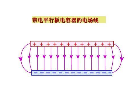 共电位是什么