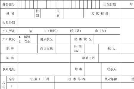 填求职登记表有事吗