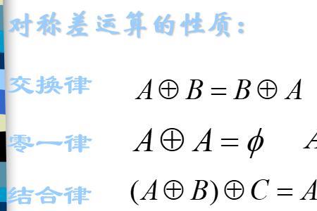 包含于和相等的区别