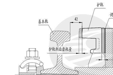 护轨轮缘槽各部位尺寸