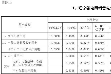 无锡工业用电峰谷电价