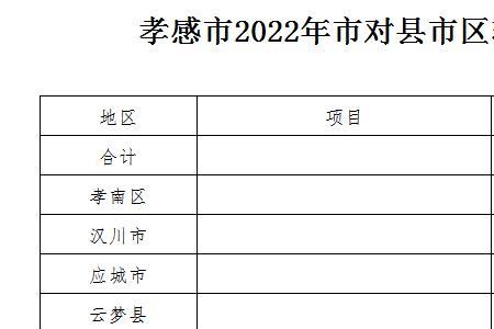 乡镇转移支付支出范围