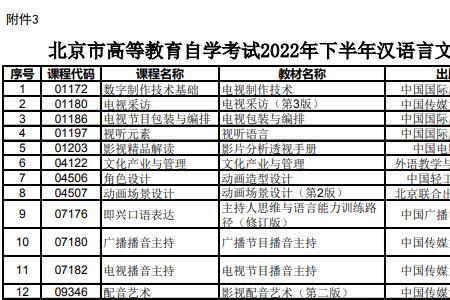 江西有汉语言文学专业的大专