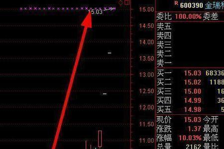 量比1.0啥意思