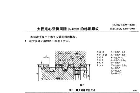 4毫米的梯形螺纹牙底尺寸和牙宽