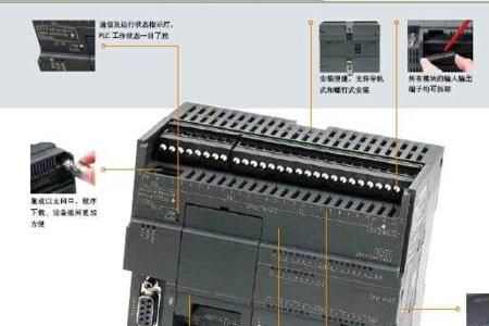 西门子300plc故障安全模块有什么作用