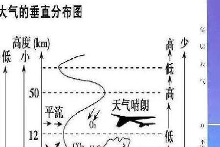 盆地地形为什么会出现逆温现象