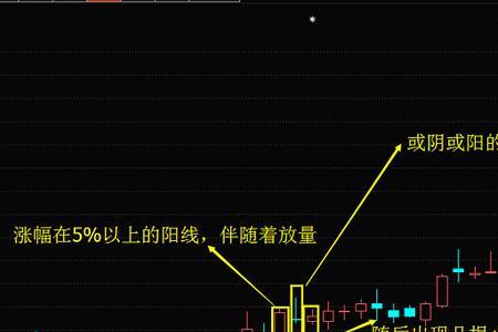 鸣人指路下一句