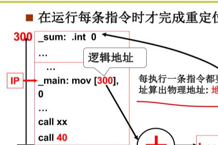 分段运行和分列运行区别