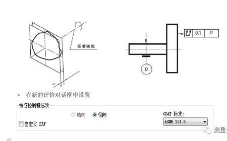 端面全跳动和垂直度的区别