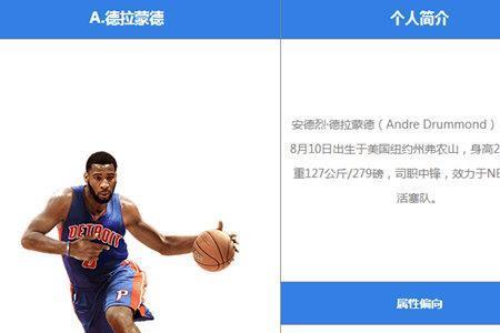 最强nba会不会出ss级的德拉蒙德