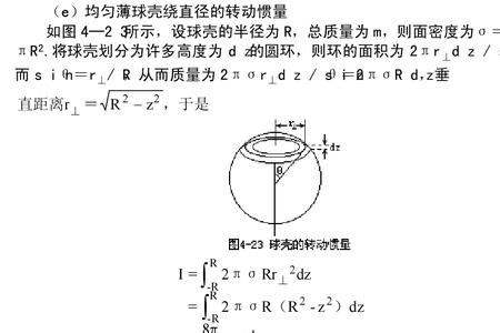 圆环的转动惯量计算公式