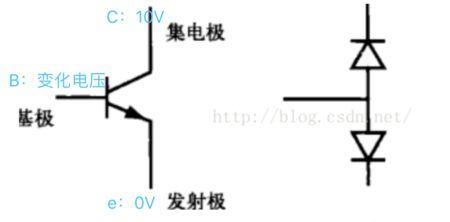 什么是集电节反向偏置