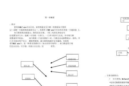 海尔70S智能锁说明书